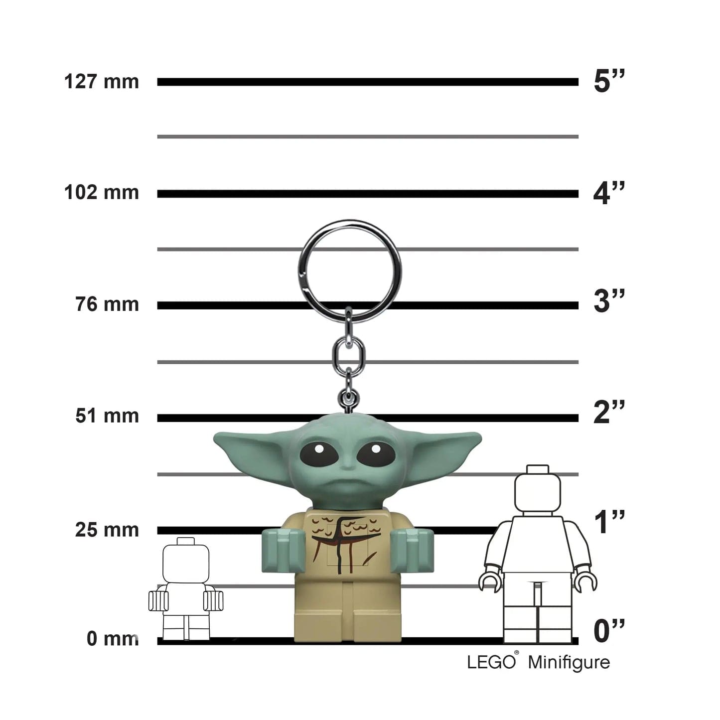 Vintage Lego Star Wars Lego Minifigure LEGO Star Wars Grogu Keychain Flashlight
