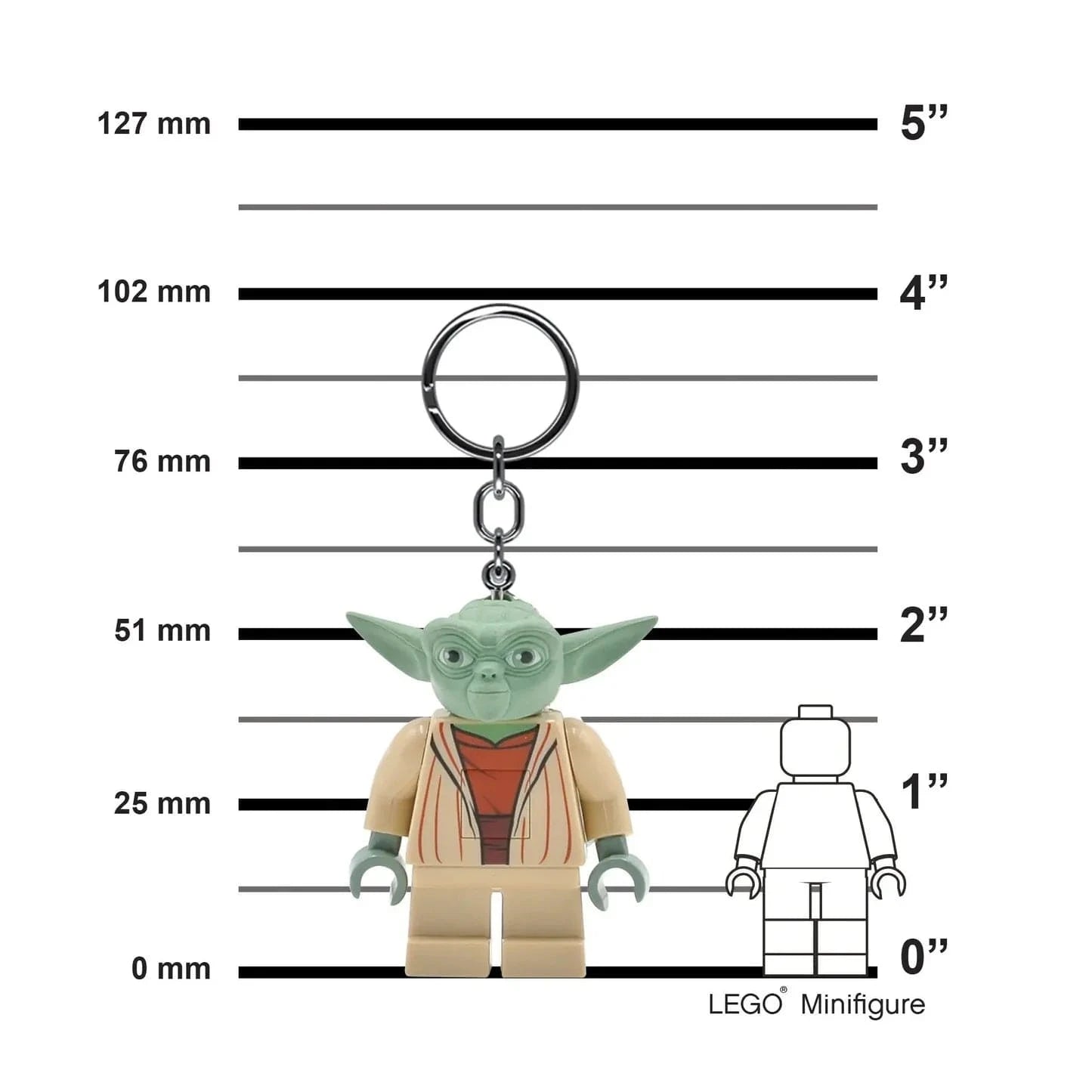 Vintage Lego Star Wars Lego Minifigure LEGO Star Wars Yoda Keychain Flashlight